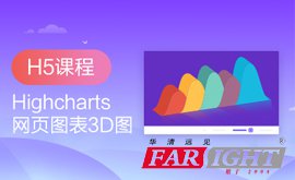 HTML5HighchartsW(wng)퓈D3DDO(sh)Ӌ(j)(sh)F(xin)